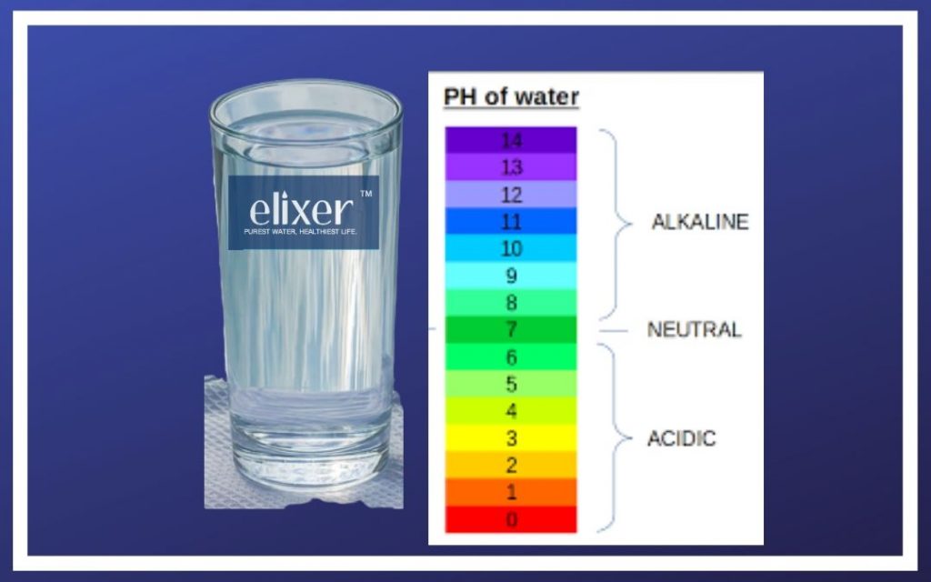 What is the pH value?