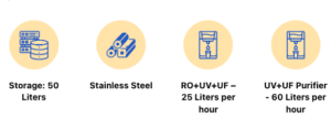 mineral water purifier machine