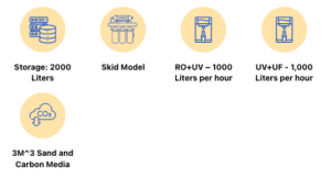 best water purifier with minerals