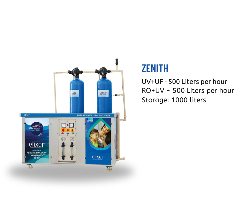 water filtration system